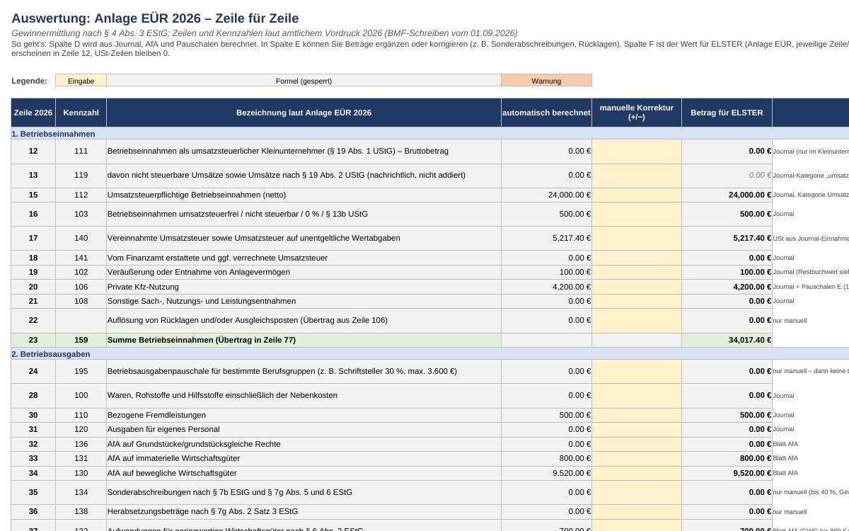 EÜR-Vorlage 2026: Auswertung nach den Zeilen der Anlage EÜR