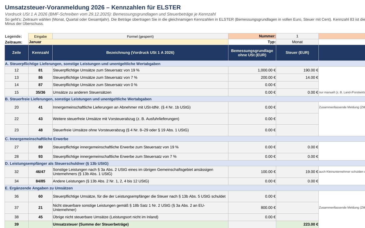 UStVA-Check 2026: Kennzahlen der Umsatzsteuer-Voranmeldung für ELSTER